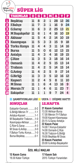 Sabrın sonu selamettir